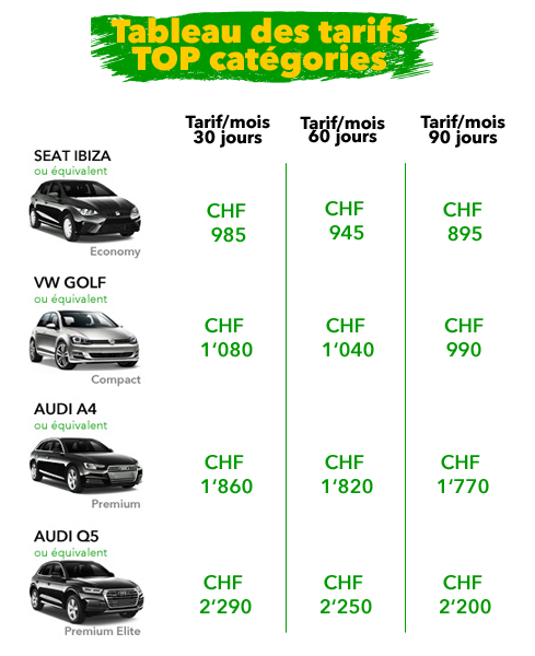Locations Longue Duree Fitrent Faq