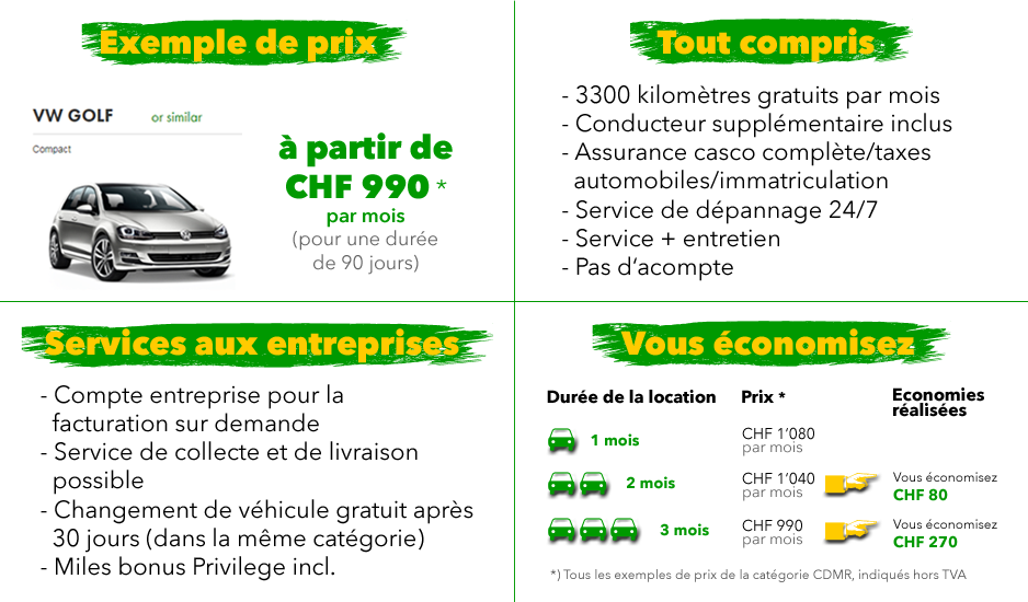 Fitrent Location Longue Duree