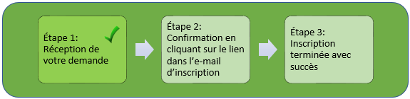 Subscription_step_1_fr.png