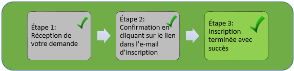 Subscription_step_3_fr.png