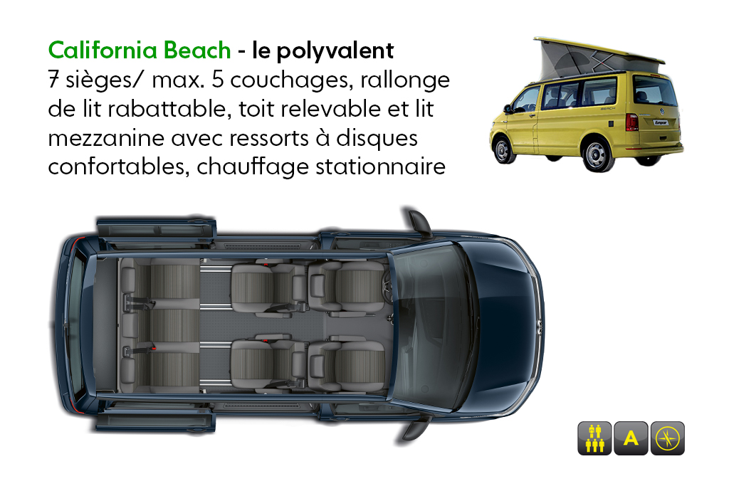 California Beach Layout